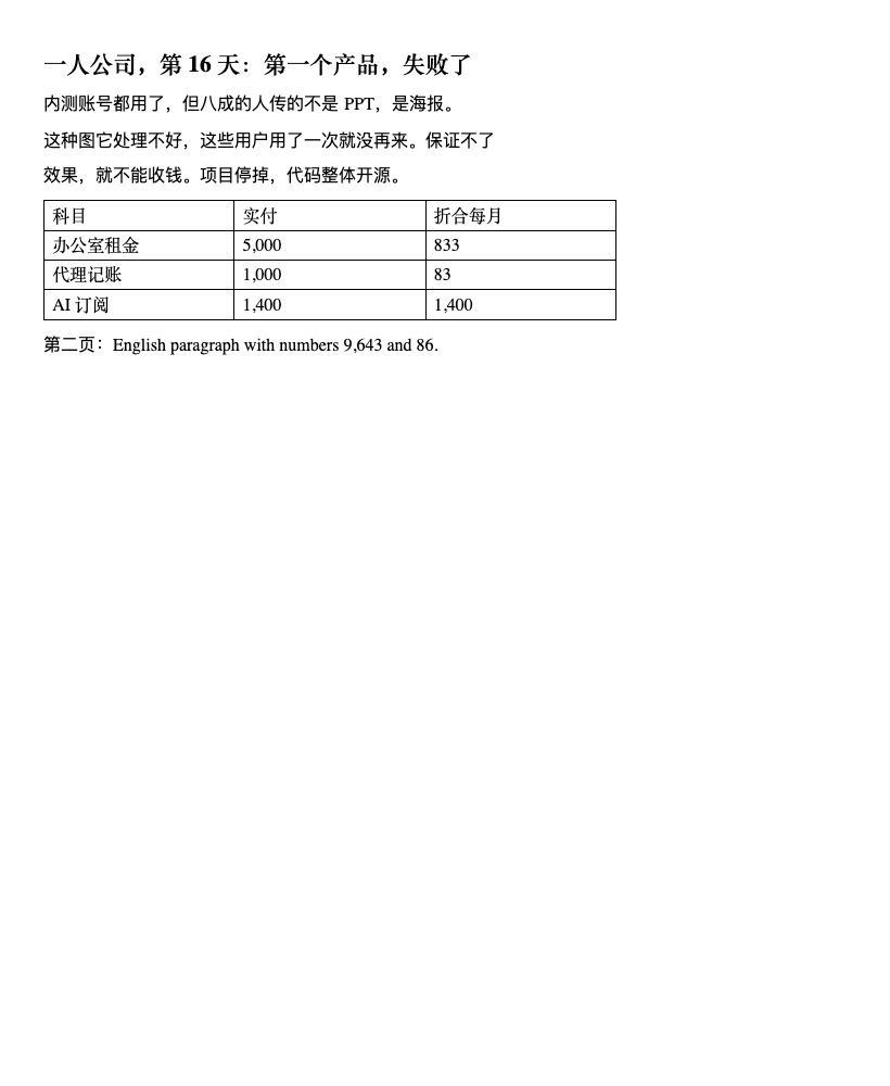 转出的 Word